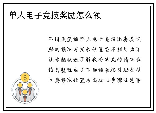 单人电子竞技奖励怎么领